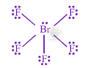 JEE Main 2014 Chemistry, p Block Elements (Group 15, 16, 17 and 18) — solution figure