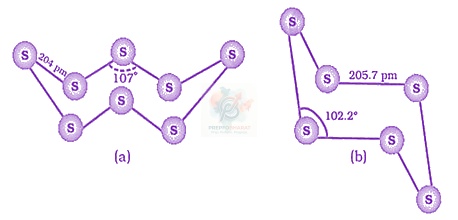 JEE Main 2016 Chemistry, p Block Elements (Group 15, 16, 17 and 18) — solution figure