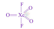 JEE Main 2018 Chemistry, p Block Elements (Group 15, 16, 17 and 18) — solution figure