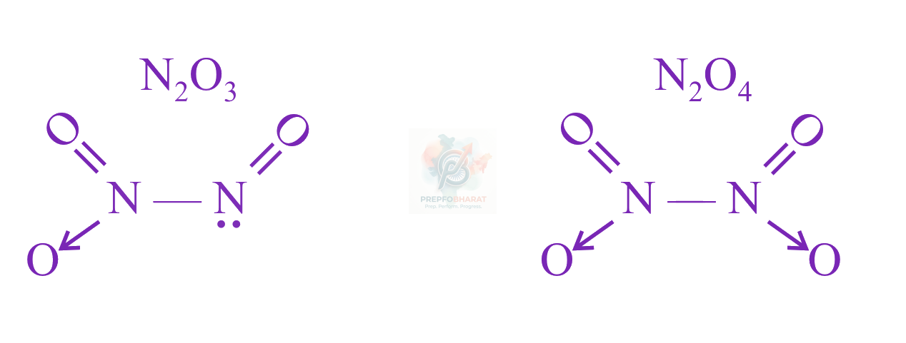 JEE Main 2018 Chemistry, p Block Elements (Group 15, 16, 17 and 18) — solution figure
