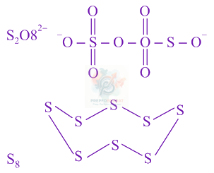 JEE Main 2020 Chemistry, p Block Elements (Group 15, 16, 17 and 18) — solution figure