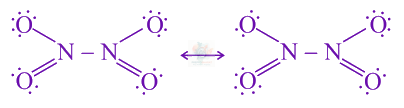 JEE Main 2021 Chemistry, p Block Elements (Group 15, 16, 17 and 18) — solution figure 1
