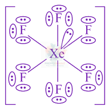 JEE Main 2021 Chemistry, p Block Elements (Group 15, 16, 17 and 18) — solution figure