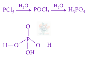 JEE Main 2021 Chemistry, p Block Elements (Group 15, 16, 17 and 18) — solution figure