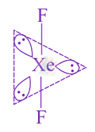 JEE Main 2021 Chemistry, p Block Elements (Group 15, 16, 17 and 18) — solution figure 1