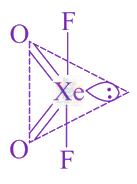 JEE Main 2021 Chemistry, p Block Elements (Group 15, 16, 17 and 18) — solution figure 2