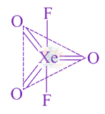 JEE Main 2021 Chemistry, p Block Elements (Group 15, 16, 17 and 18) — solution figure 3