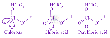 JEE Main 2021 Chemistry, p Block Elements (Group 15, 16, 17 and 18) — solution figure