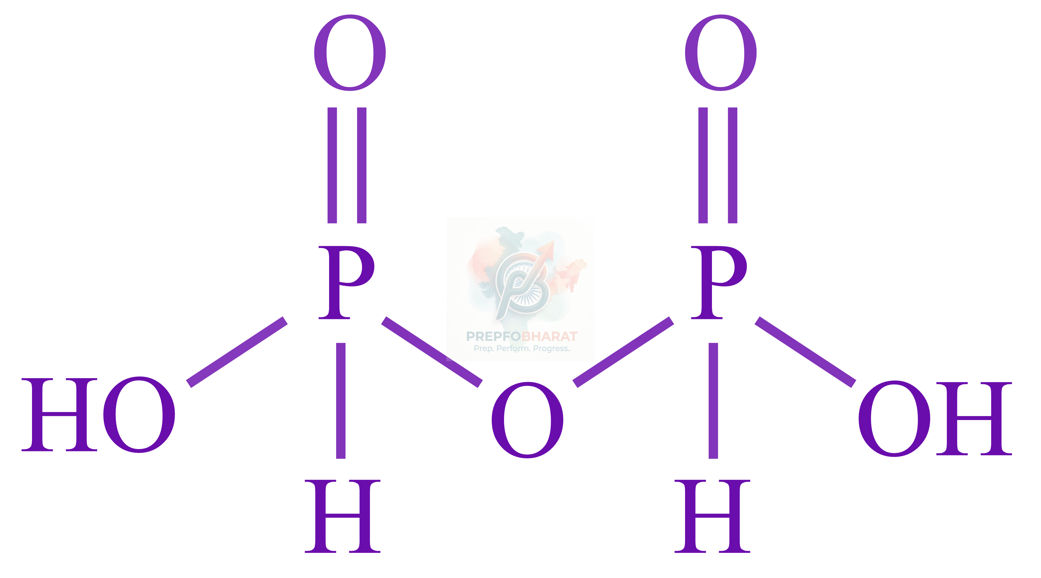 JEE Main 2022 Chemistry, p Block Elements (Group 15, 16, 17 and 18) — solution figure