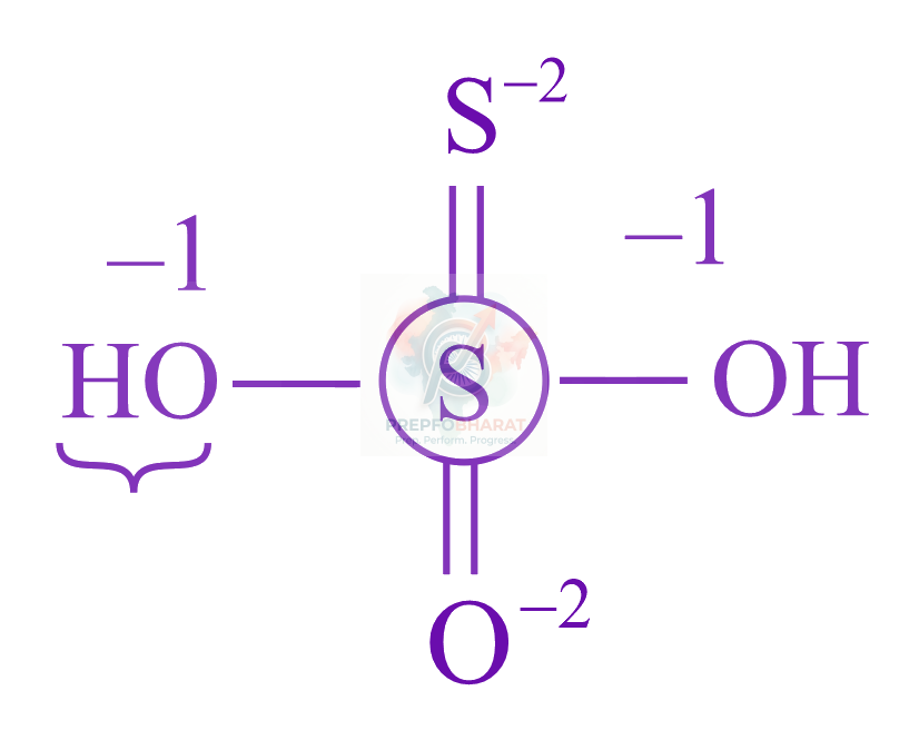 JEE Main 2022 Chemistry, p Block Elements (Group 15, 16, 17 and 18) — solution figure