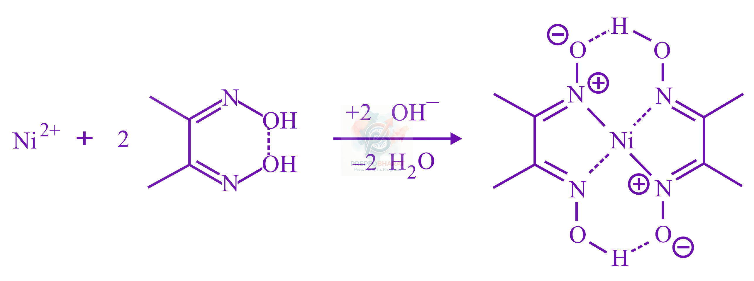 JEE Main 2023 Chemistry, p Block Elements (Group 15, 16, 17 and 18) — solution figure