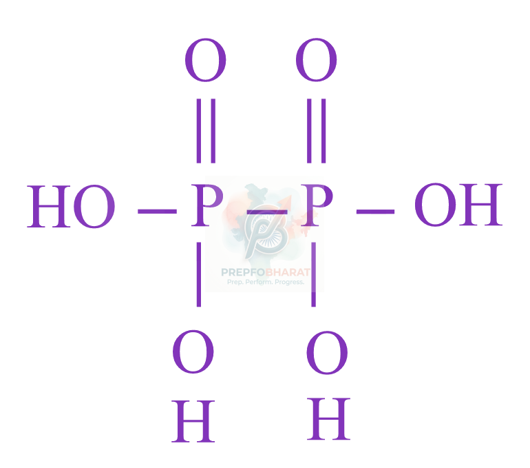JEE Main 2023 Chemistry, p Block Elements (Group 15, 16, 17 and 18) — solution figure