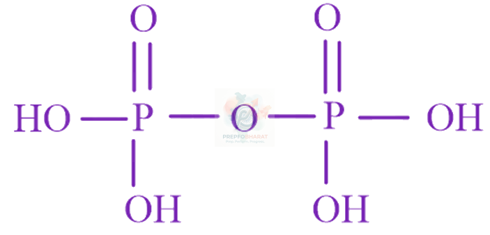 JEE Main 2023 Chemistry, p Block Elements (Group 15, 16, 17 and 18) — solution figure