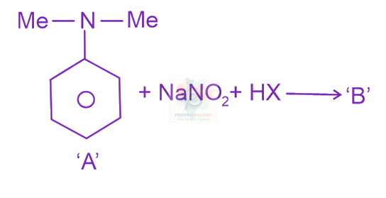 JEE Main 2023 Chemistry, p Block Elements (Group 15, 16, 17 and 18) — question figure