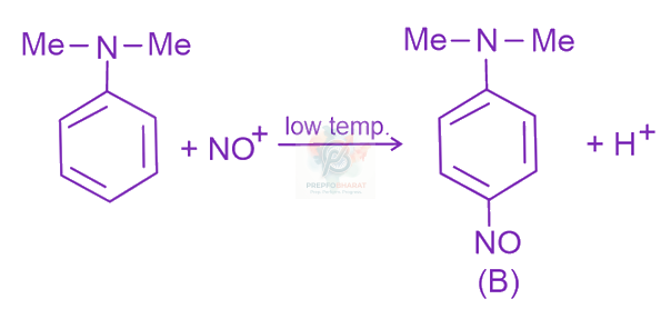 JEE Main 2023 Chemistry, p Block Elements (Group 15, 16, 17 and 18) — solution figure