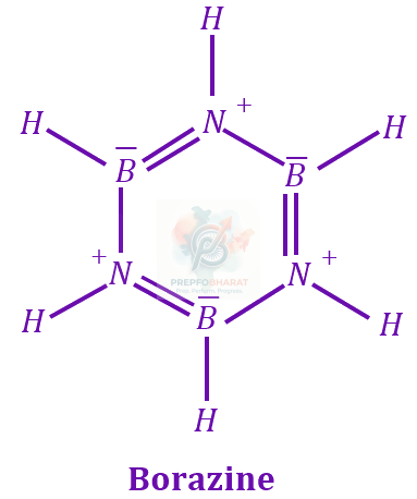 JEE Main 2023 Chemistry, p Block Elements (Group 15, 16, 17 and 18) — solution figure