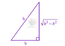 JEE Main 2013 Mathematics, Application of Derivatives — solution figure