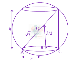 JEE Main 2014 Mathematics, Application of Derivatives — solution figure