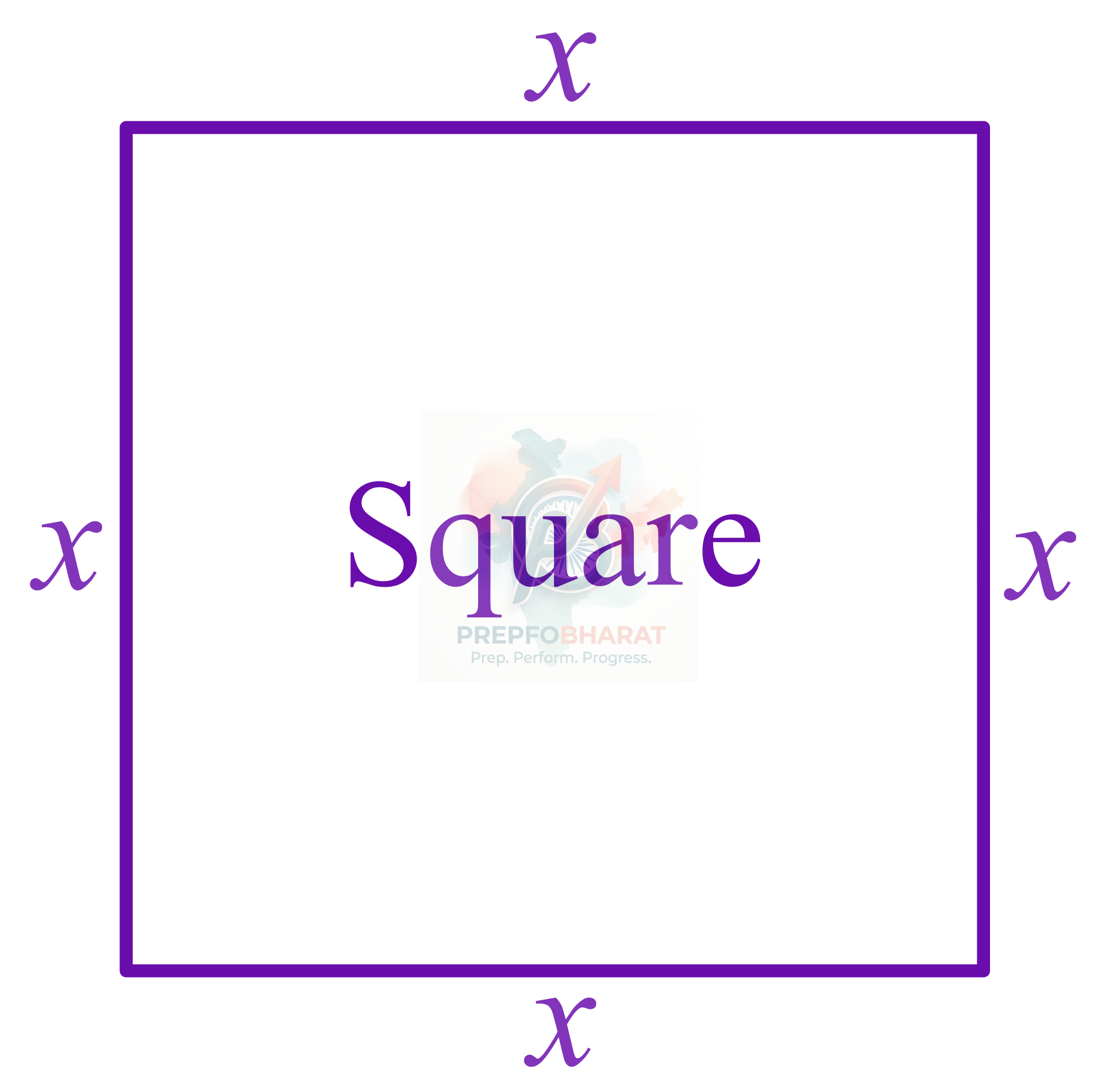 JEE Main 2016 Mathematics, Application of Derivatives — solution figure 1