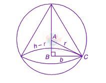 JEE Main 2018 Mathematics, Application of Derivatives — solution figure