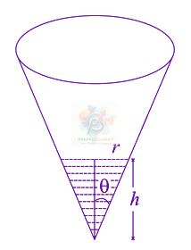 JEE Main 2019 Mathematics, Application of Derivatives — solution figure