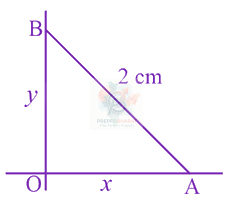JEE Main 2019 Mathematics, Application of Derivatives — solution figure