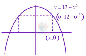 JEE Main 2019 Mathematics, Application of Derivatives — solution figure