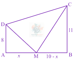 JEE Main 2020 Mathematics, Application of Derivatives — solution figure