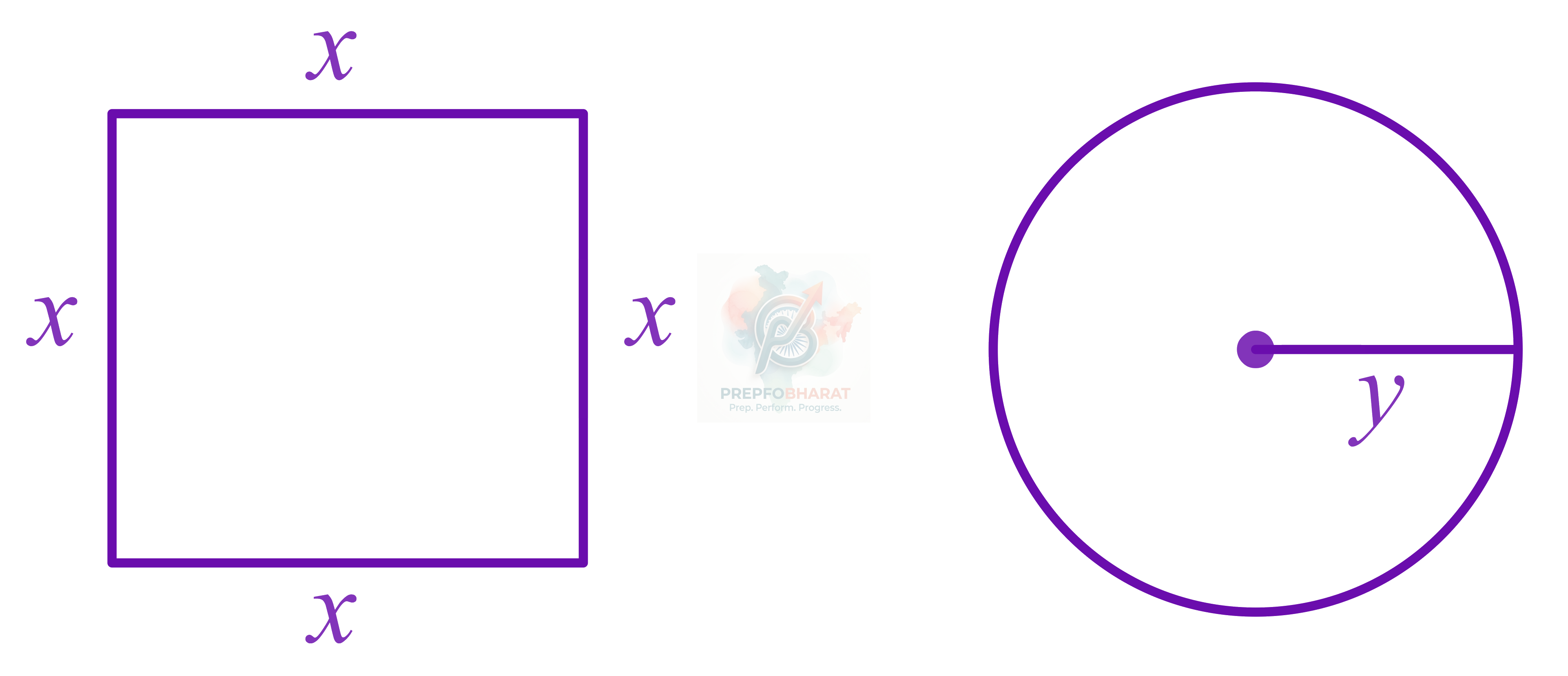 JEE Main 2021 Mathematics, Application of Derivatives — solution figure