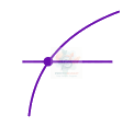 JEE Main 2022 Mathematics, Application of Derivatives — solution figure