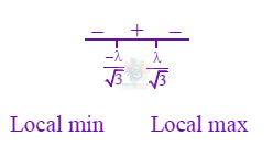 JEE Main 2024 Mathematics, Application of Derivatives — solution figure 2