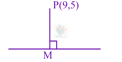 JEE Main 2025 Mathematics, Binomial Theorem — solution figure