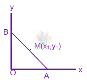 JEE Main 2002 Mathematics, Circle — solution figure