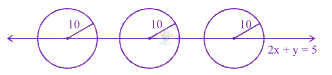 JEE Main 2013 Mathematics, Circle — solution figure