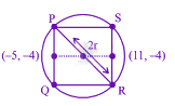 JEE Main 2019 Mathematics, Circle — solution figure