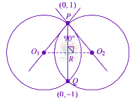 JEE Main 2019 Mathematics, Circle — solution figure