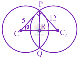 JEE Main 2019 Mathematics, Circle — solution figure