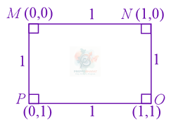 JEE Main 2021 Mathematics, Circle — solution figure