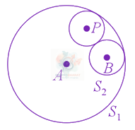 JEE Main 2021 Mathematics, Circle — solution figure 2