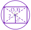 JEE Main 2024 Mathematics, Circle — solution figure