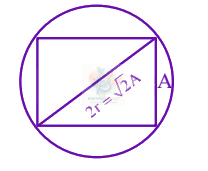 JEE Main 2024 Mathematics, Circle — solution figure