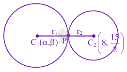 JEE Main 2024 Mathematics, Circle — solution figure 1