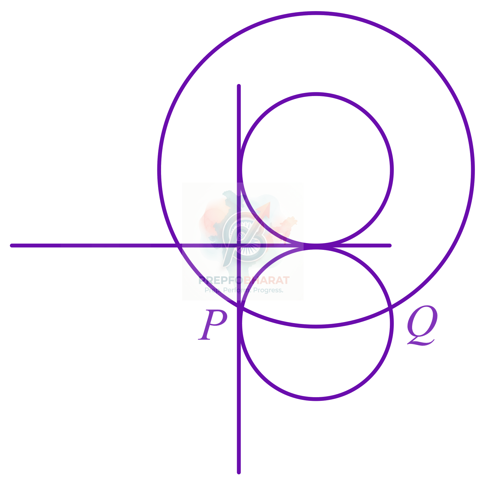 JEE Main 2022 Mathematics, Complex Number — solution figure