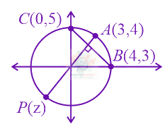 JEE Main 2022 Mathematics, Complex Number — solution figure