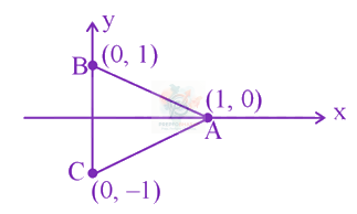 JEE Main 2024 Mathematics, Complex Number — solution figure