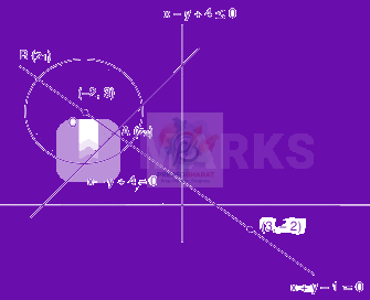 JEE Main 2024 Mathematics, Complex Number — solution figure