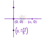 JEE Main 2025 Mathematics, Complex Number — solution figure