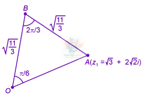 JEE Main 2025 Mathematics, Complex Number — solution figure
