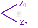 JEE Main 2025 Mathematics, Complex Number — solution figure