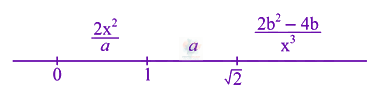 JEE Main 2016 Mathematics, Continuity and Differentiability — solution figure